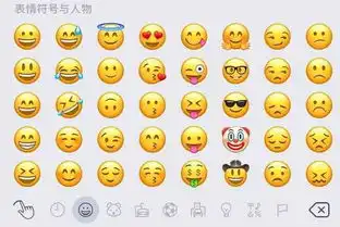  你的聊天,还能没有表情包吗