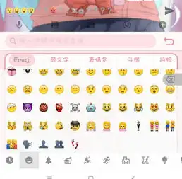  搜狗输入法emoji表情在qq上部分显示问号,求帮助