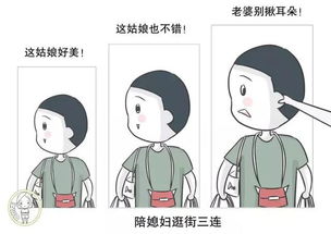  军营版三连表情包,分分钟笑出内伤