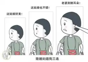  军营版三连表情包,分分钟笑出内伤