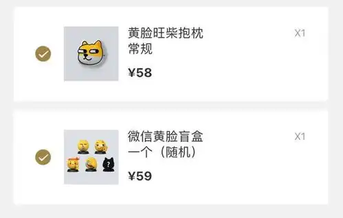  狗头,这可能是人类历史上最有价值的表情包