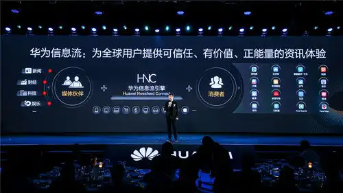  华为以云云协同共推媒体融合发展构建可信任内容生态
