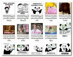  你打死我也买不起iphone8表情包你打死我也买不起iphone8恶搞表情组图中文版软件下载