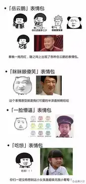 这些你常用的表情包原型,都知道吗 这些你常用的表情包原型,都知道吗