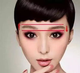  眉毛完全对称,第一眼怪,第二眼呆,第三眼丑表情