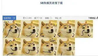  要酱紫的表情包重点不是狗头,重点是那个画上去的手和表情求