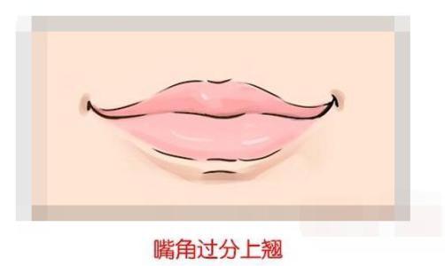  这五种嘴型暴露了你的性格,对照一下,寻找属于你的心理解析