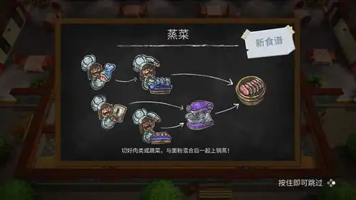 胡闹厨房2最低配置要求女朋友一名