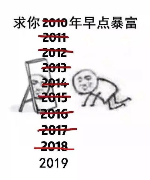  支付宝年度账单来了网友我怎么这么有钱