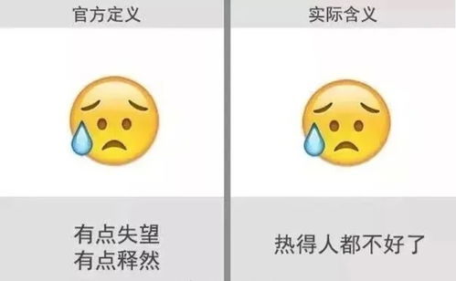  微信表情包的真正含义