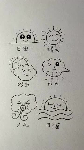 爱你们的表情包图片可爱