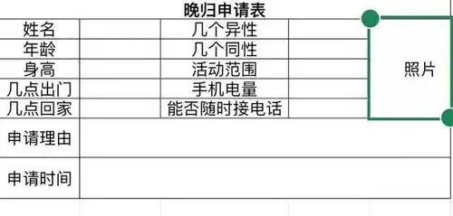  情侣套路表情包图片合集