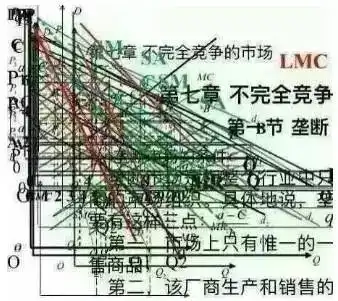 大学生脱发专业排行榜,你的专业上榜了吗.... 大学生脱发专业排行榜,你的专业上榜了吗....