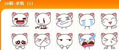  求可爱的猫的qq表情,谢谢大家