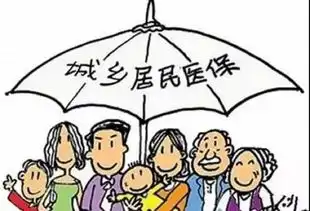  2019年度医疗保险参保缴费开始啦