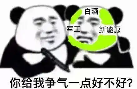  表情包基民专用你眼中的抄底而现实中抄底我再抄我还抄