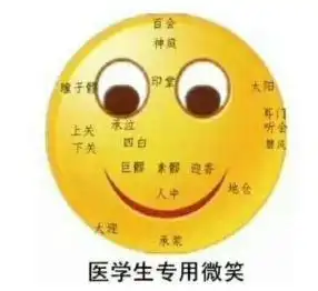  各大专业的表情包合集,总有一款适合你