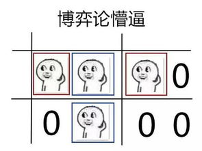  我,到点下班老娘到点就下班