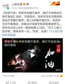  考研倒计时100天网友所有研友加油啊