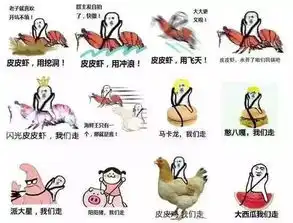  2017年度表情包大赏收好不谢