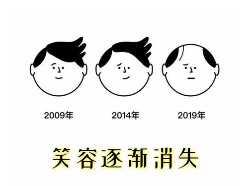  大众公认防脱生发口碑好的产品,货真价实的值得入