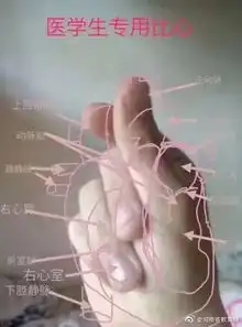  医路有你,真好