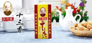  商学院调查这些老品牌要怎么再时尚