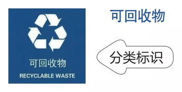  涨知识垃圾分类学起来