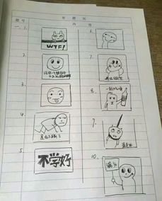  大学试卷让学生用表情包答题人人都是灵魂画师