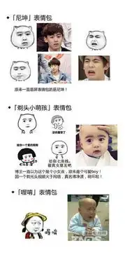 一条总结了99不知道的表情包原型的合集 一条总结了99不知道的表情包原型的合集