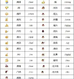 中老年人表情包素材qq企