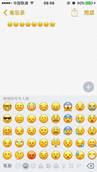 iphone表情含义对照表