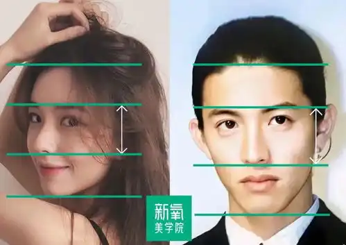  孙一宁被王思聪倒追四年,竟是因为和这个亚洲神颜撞脸