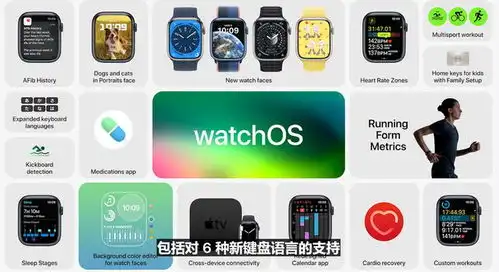  wwdc2022正式召开,watchos9发布