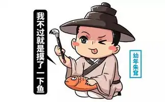  爱翻白眼,怼天怼地,这位明朝反动派的表情包居然值1个亿