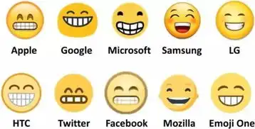  无emoji不聊天,可是你知道它们的背后大boss是谁吗