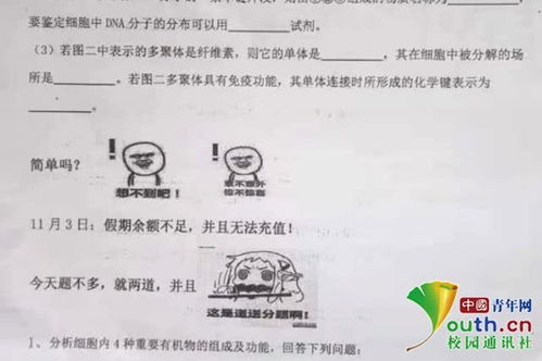  表情高中现表情包试卷意不意外,惊不惊喜腾讯新闻表情
