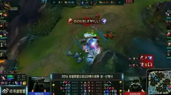  lols6世界总决赛edgvsitz图文直播edg爆冷输给外卡