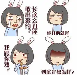  微信撕逼表情包下载微信撕逼qq表情包下载免费版当易网
