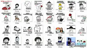  暴漫撩妹表情包图片预览