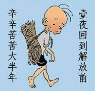  流逝岁月