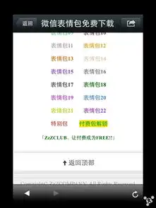  微信付费表情免费解锁下载不是免费表情,是付费表情iphone4s综合讨论区威锋论坛威锋网