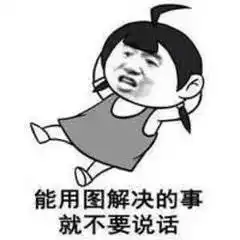  中老年表情包背后的故事