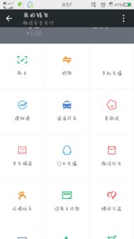  怎么用微信支付发红包啊
