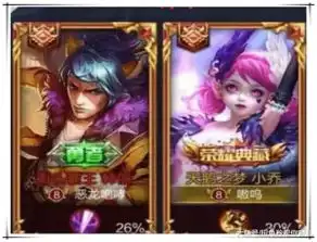 适合05后的王者情侣名,甜到高血糖,单身狗分分钟举报