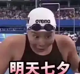  竟是段子手撩妹狂傅园慧孙杨这样叱咤奥运场