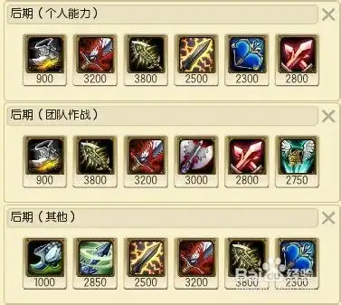 lols4赛季adc打法寒冰射手艾希  lols4赛季adc打法寒冰射手艾希