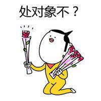  单身男金三胖微信头像微信头像图片大全