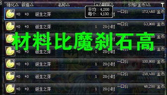 dnf国庆套表情包改版