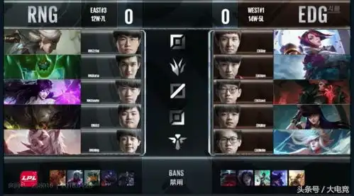 lol等输等等再输表情包